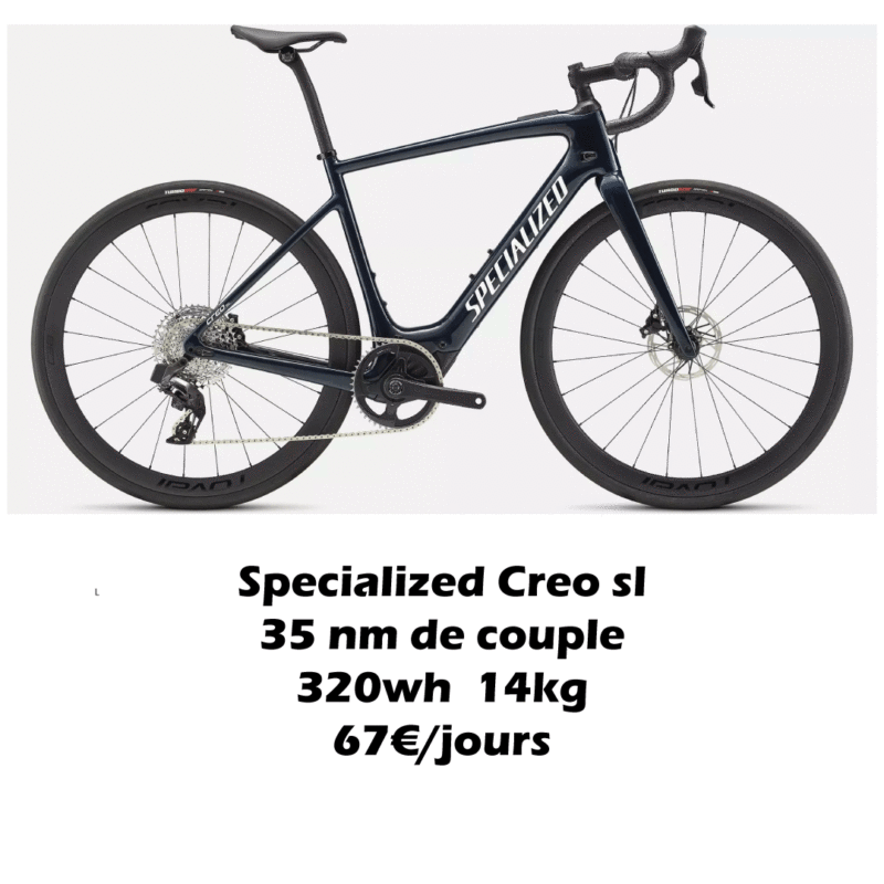 creo