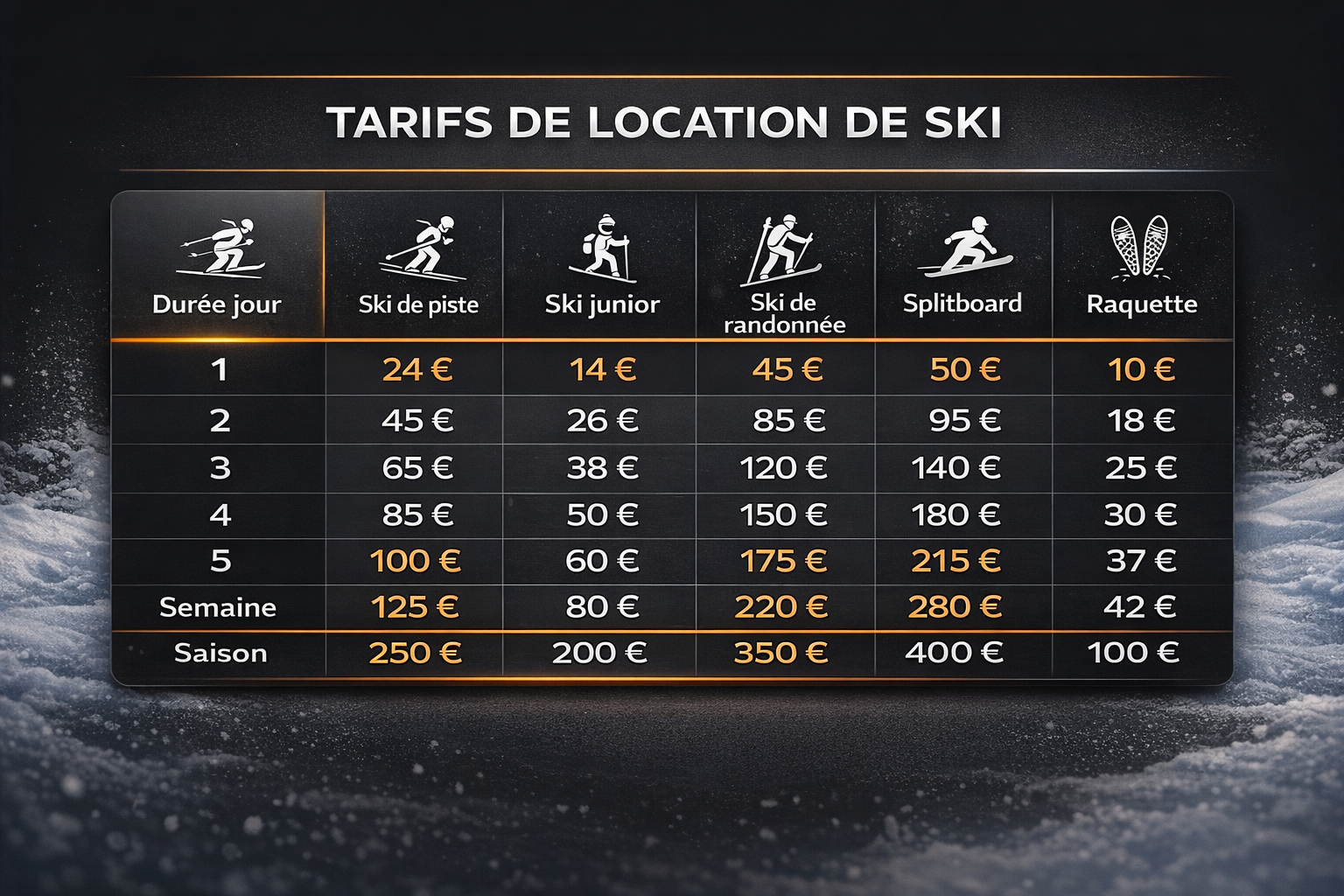 Hymybike vous équipe pour la location de ski aux Deux Alpes, à l’Alpe d’Huez, à Oz-en-Oisans, Vaujany, Orcières-Merlette 1850, Les 7 Laux, Chamrousse, au Col d’Ornon et à l’Alpe du Grand Serre.